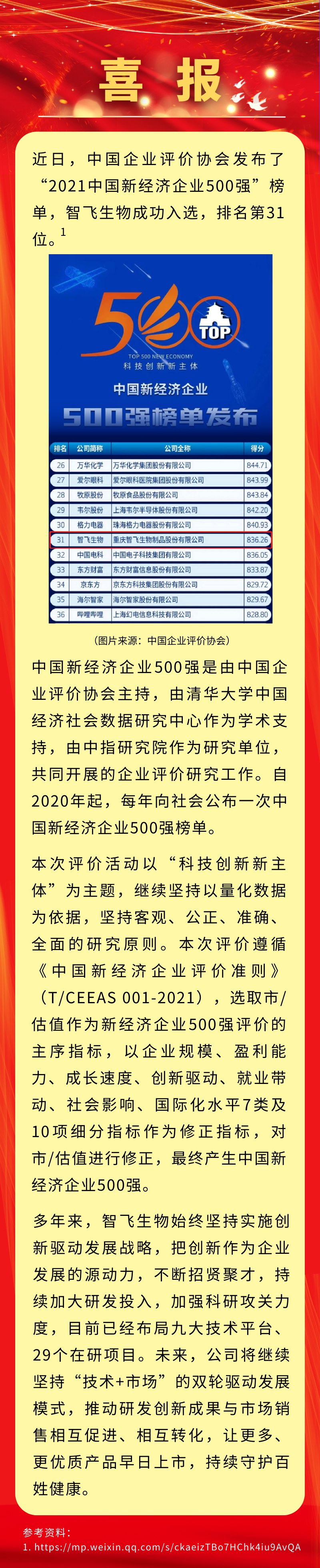 ϲǲ(й)ٷվѡ“2021й¾ҵ500ǿ”31λ.png